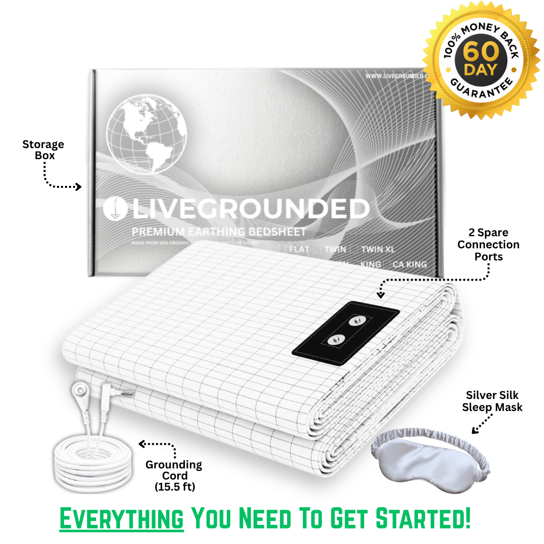 LiveGrounded™ Earthing Sheets.