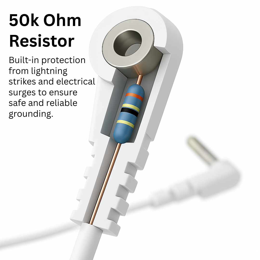 LiveGrounded™ Earthing Sheets.