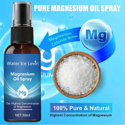 Magnesium Oil for Sleep and Muscle Recovery