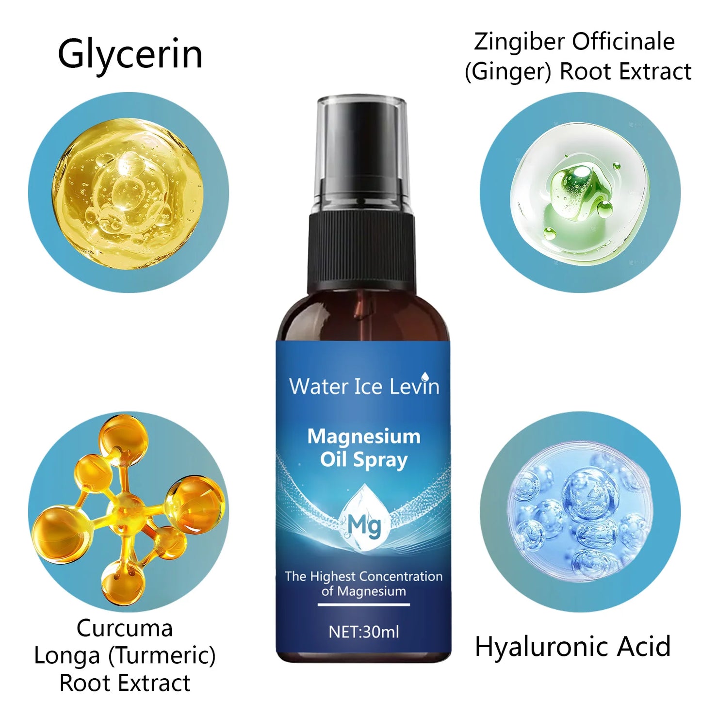 Magnesium Oil for Sleep and Muscle Recovery